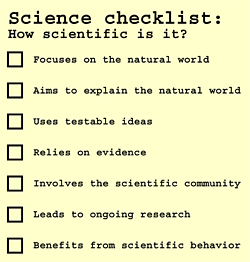 science checklist