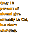 Only 10 percent of alumni give annually to Cal, but that's changing.