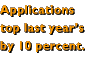 Applications top last year's by 10 percent