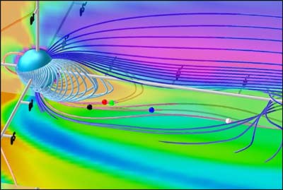 Earth's magnetic field 