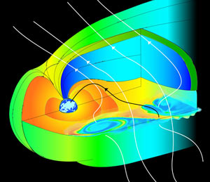  Three-dimensional computer simulation of the space waves or vortices that inject the solar wind plasma into the Earth's magnetic field. 