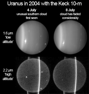 Views of Uranus in July 2004 with the Keck 10-meter telescope