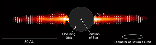 dust and debris disk surrounding the star AU Microscopii