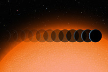 exoplanet in transit around star