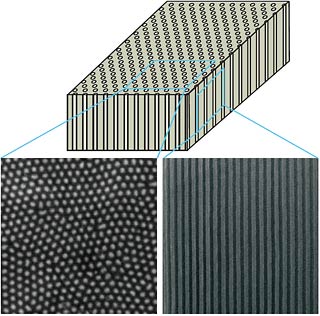 top and side views of a metamaterial